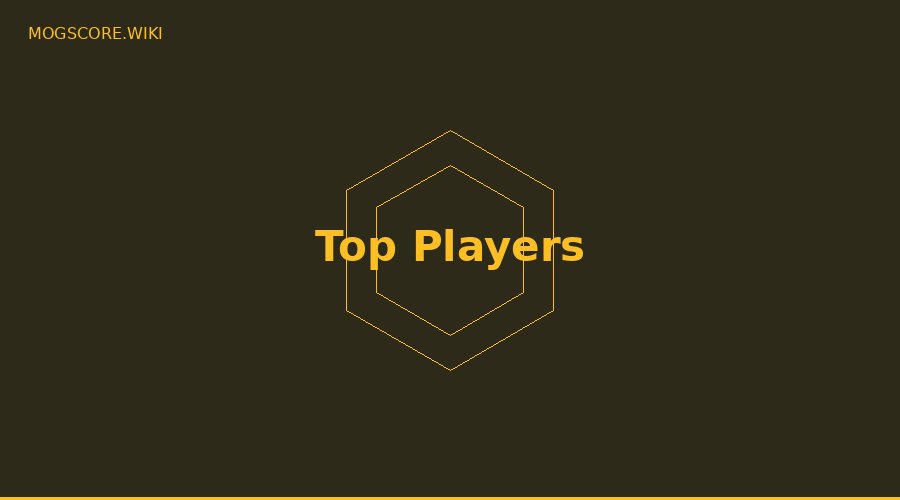 Omoggle global leaderboard showing top ranked players with ELO scores and tier badges